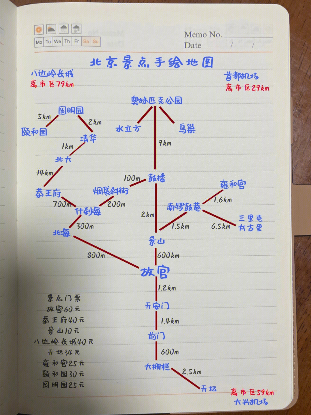 北京手绘地图简单图片