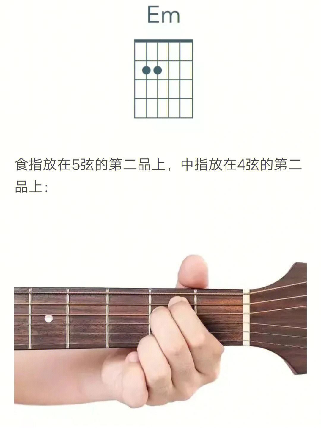 常用吉他和弦指法图图片