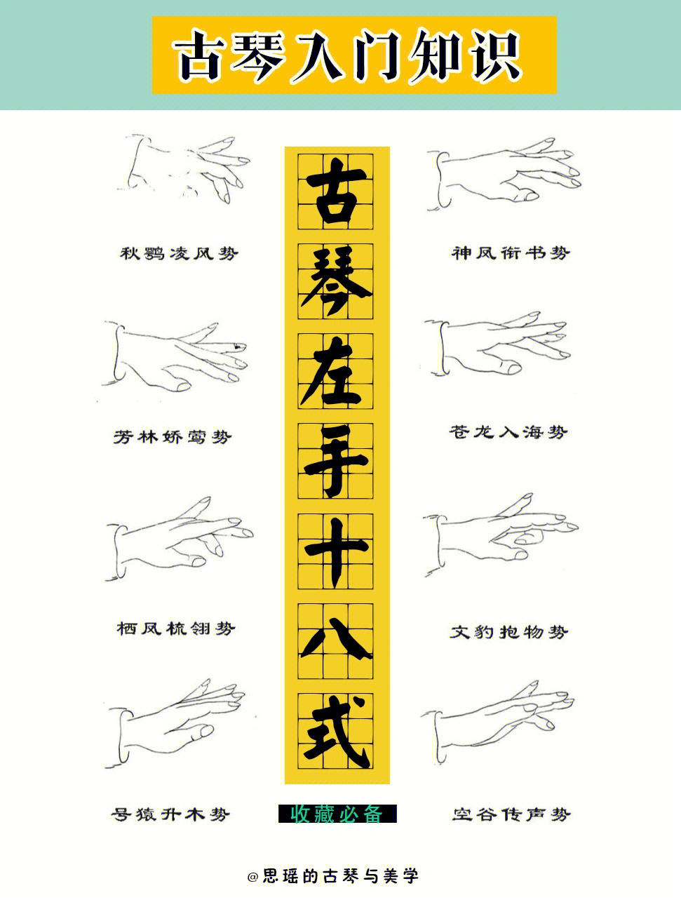 古琴指法符号表图片