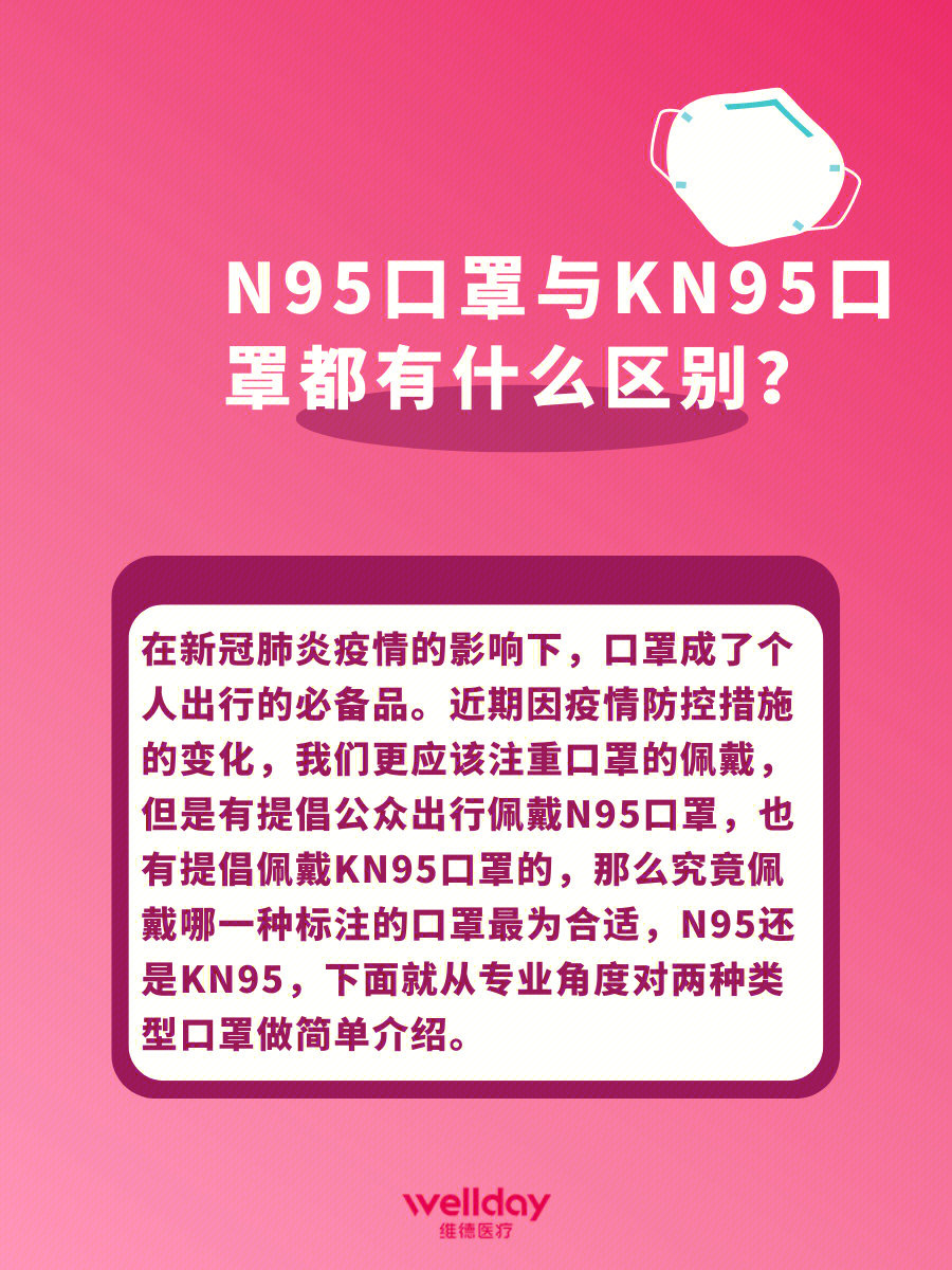 n95口罩与kn95口罩都有什么区别