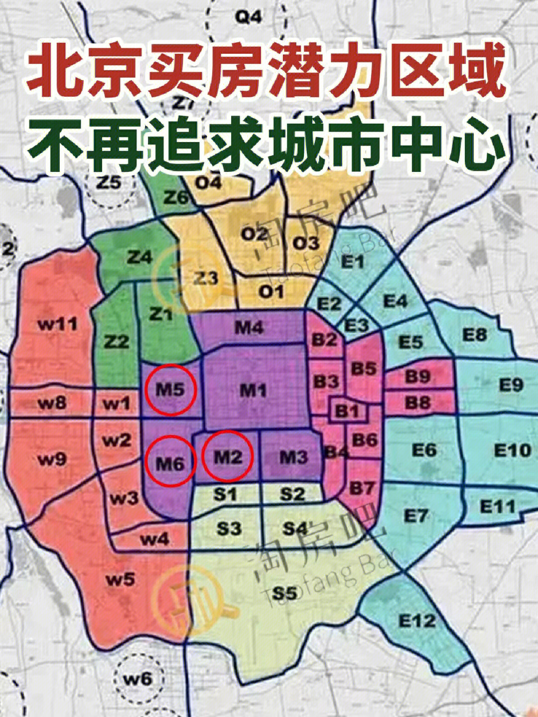 2023年北京买房那个区域潜力大城市中心