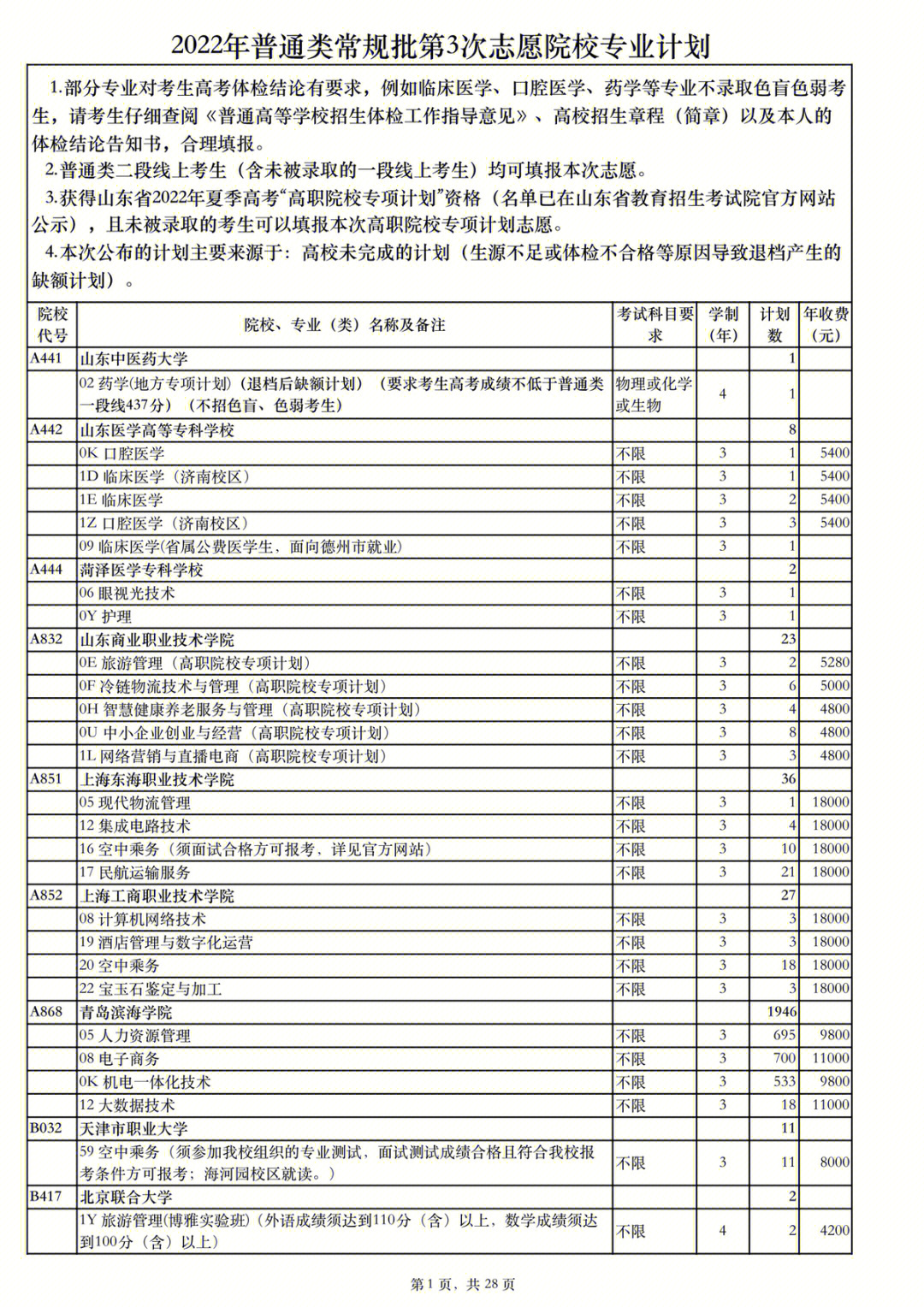 广西外国语学院学费_广西师范学院师园学院 学费_广西科技大学鹿山学院学费