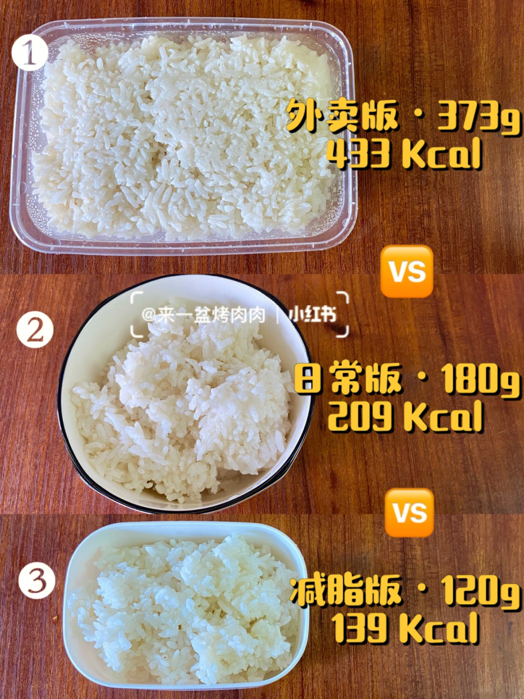 热量测评米饭热量外卖日常减脂75