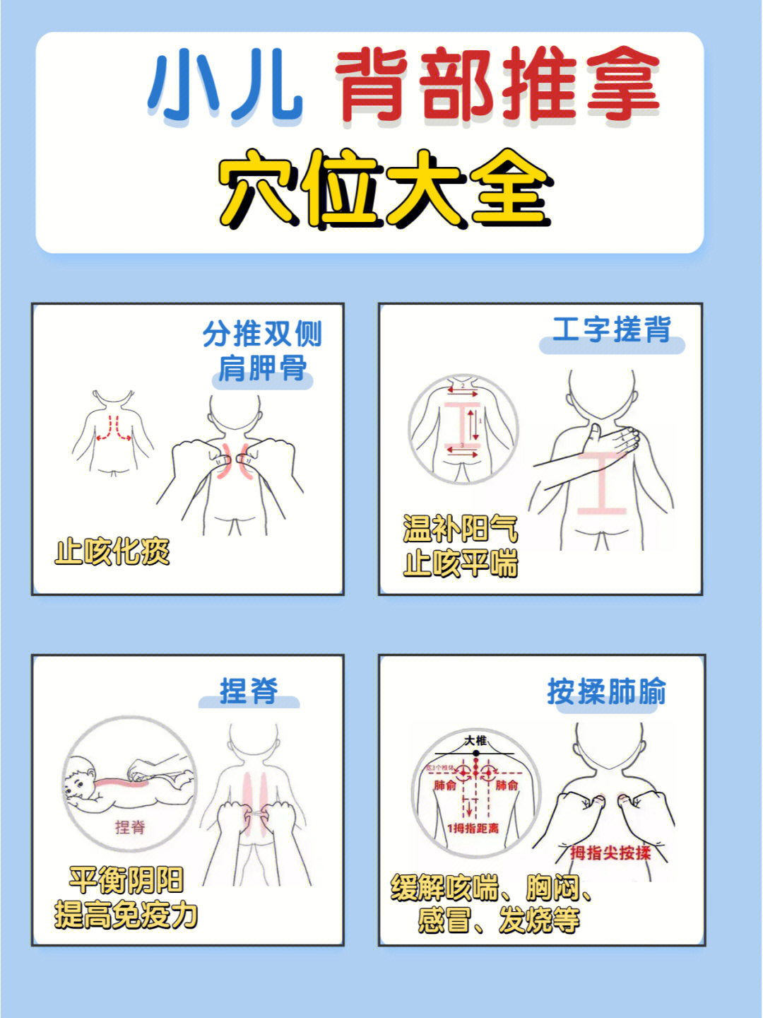 一看就会!宝宝背部推拿手法大全