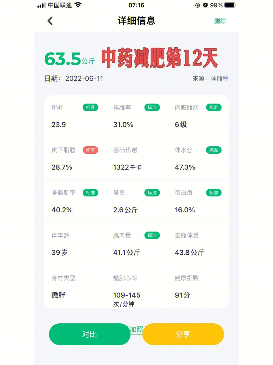 记录梁翠梅医生中药减肥第12天