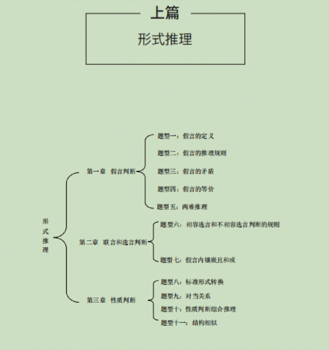 刘玮宇老师图片