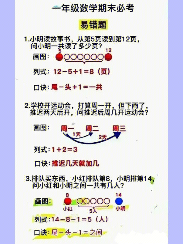 一年级数学166重难点266易错366专题466解析