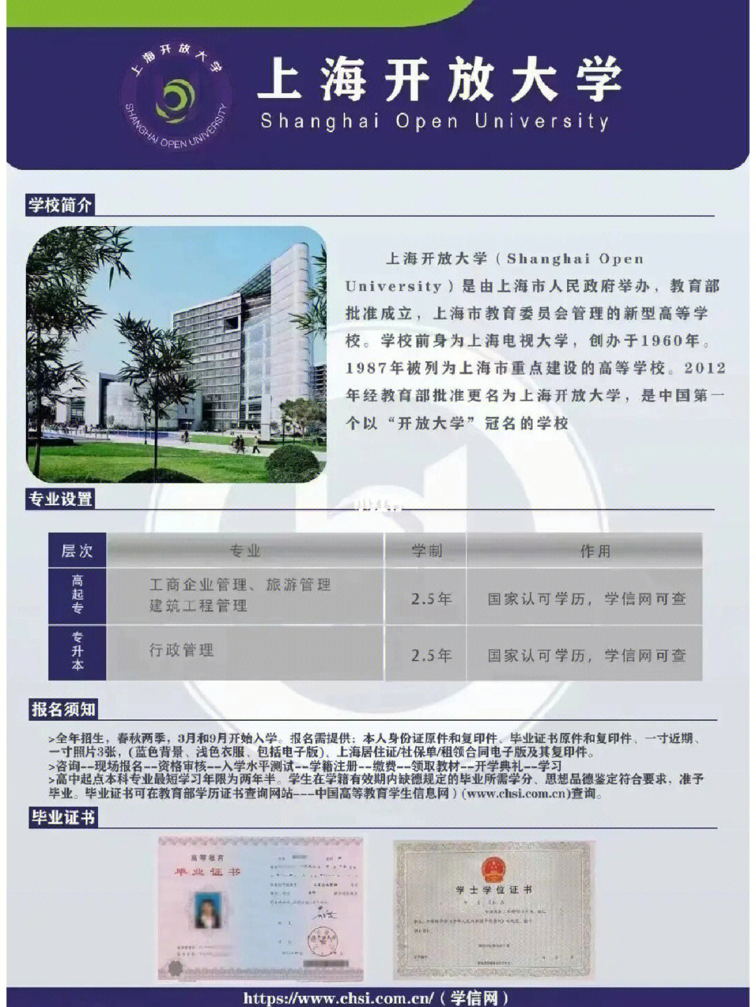 开放大学推荐篇上海开放大学