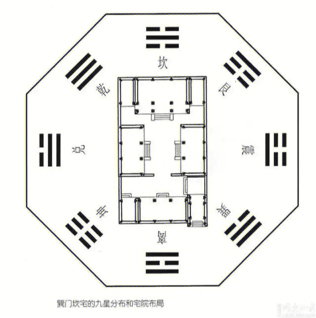 四合院风水布局理念图片