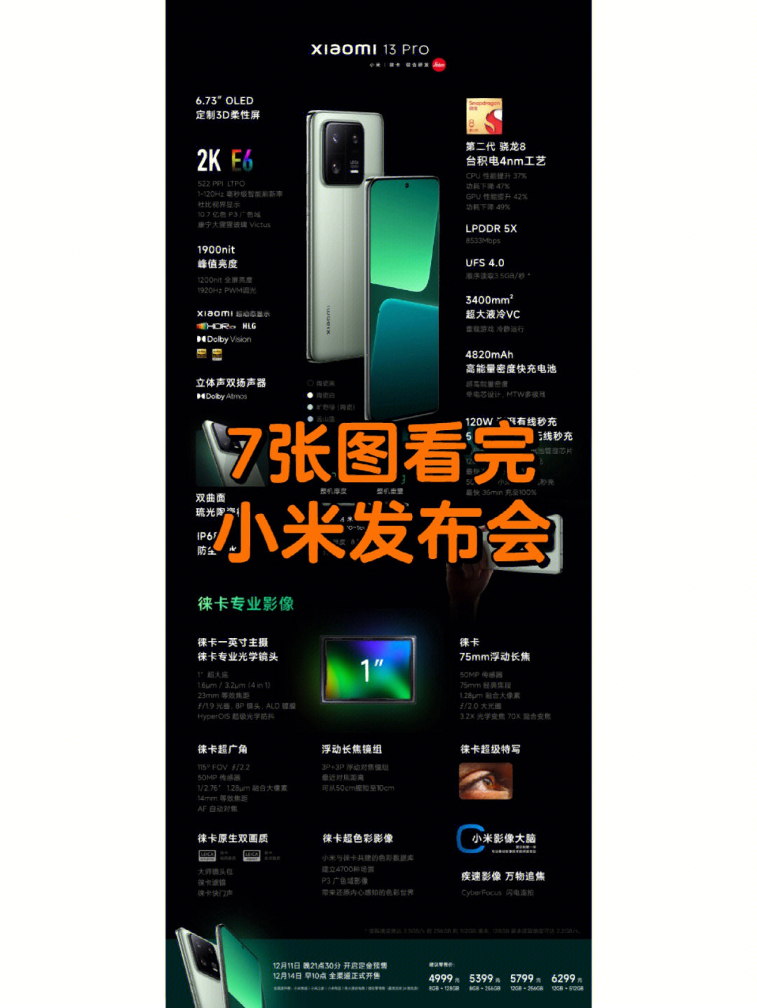 小米发布会7大新品