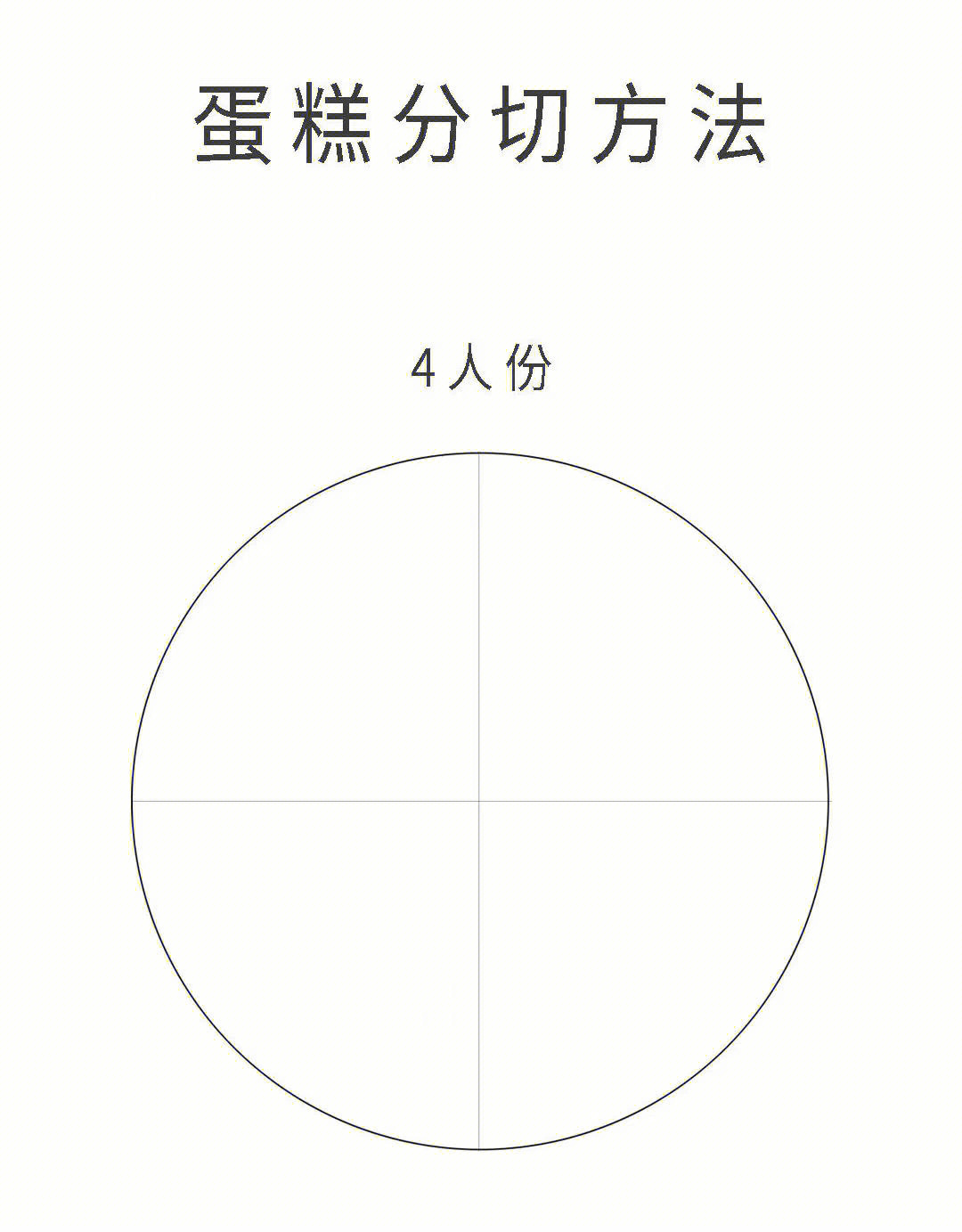 分享一个切蛋糕的方法