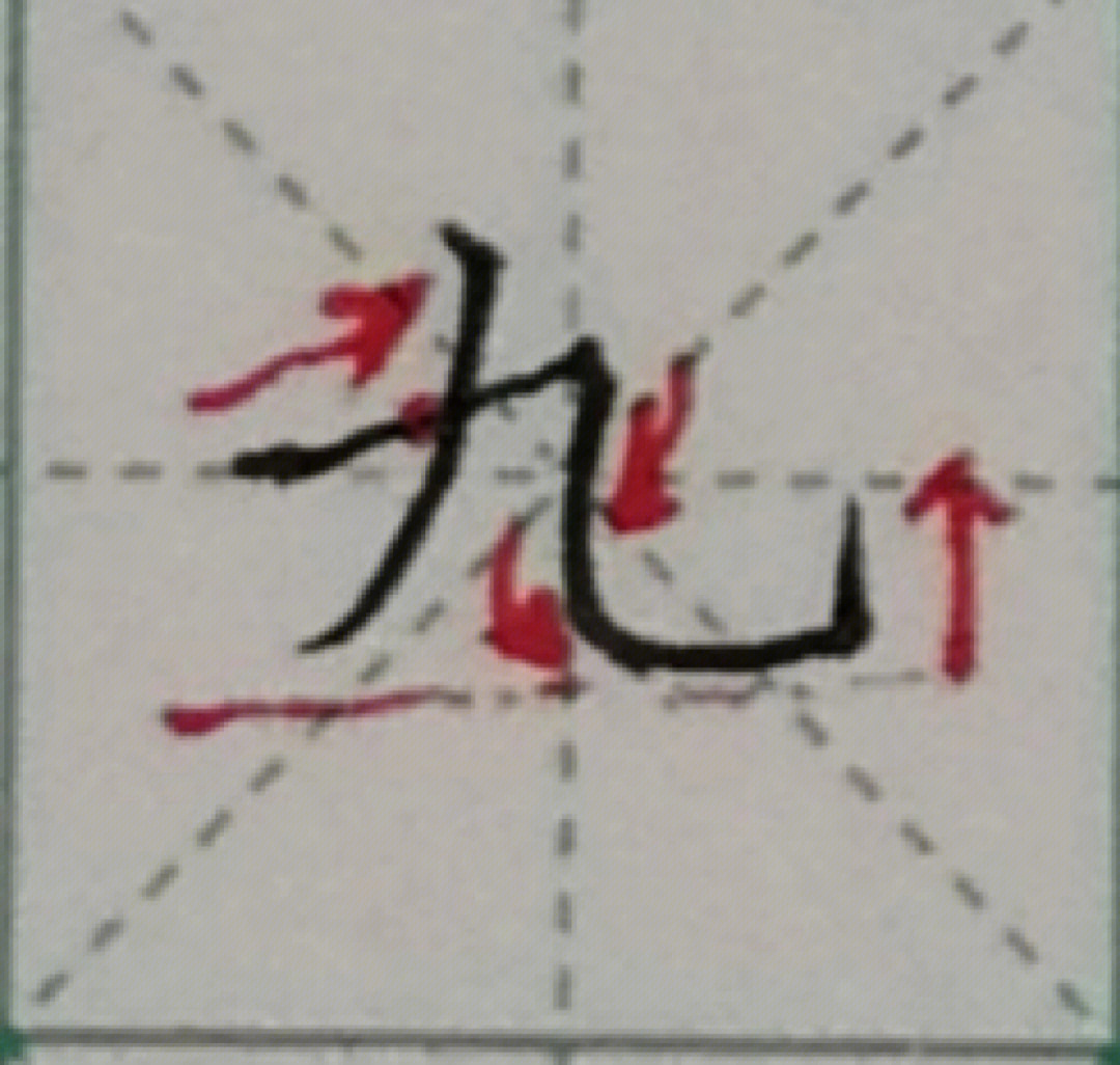 今日继续练习横折钩,例字:九