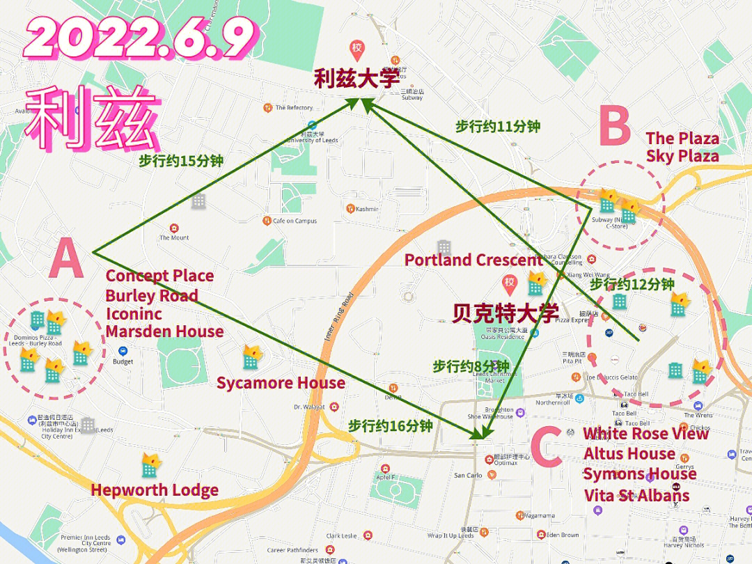 利兹大学和市中心有一段距离,剩余宿舍大概可以分为3个部分用,abc表示