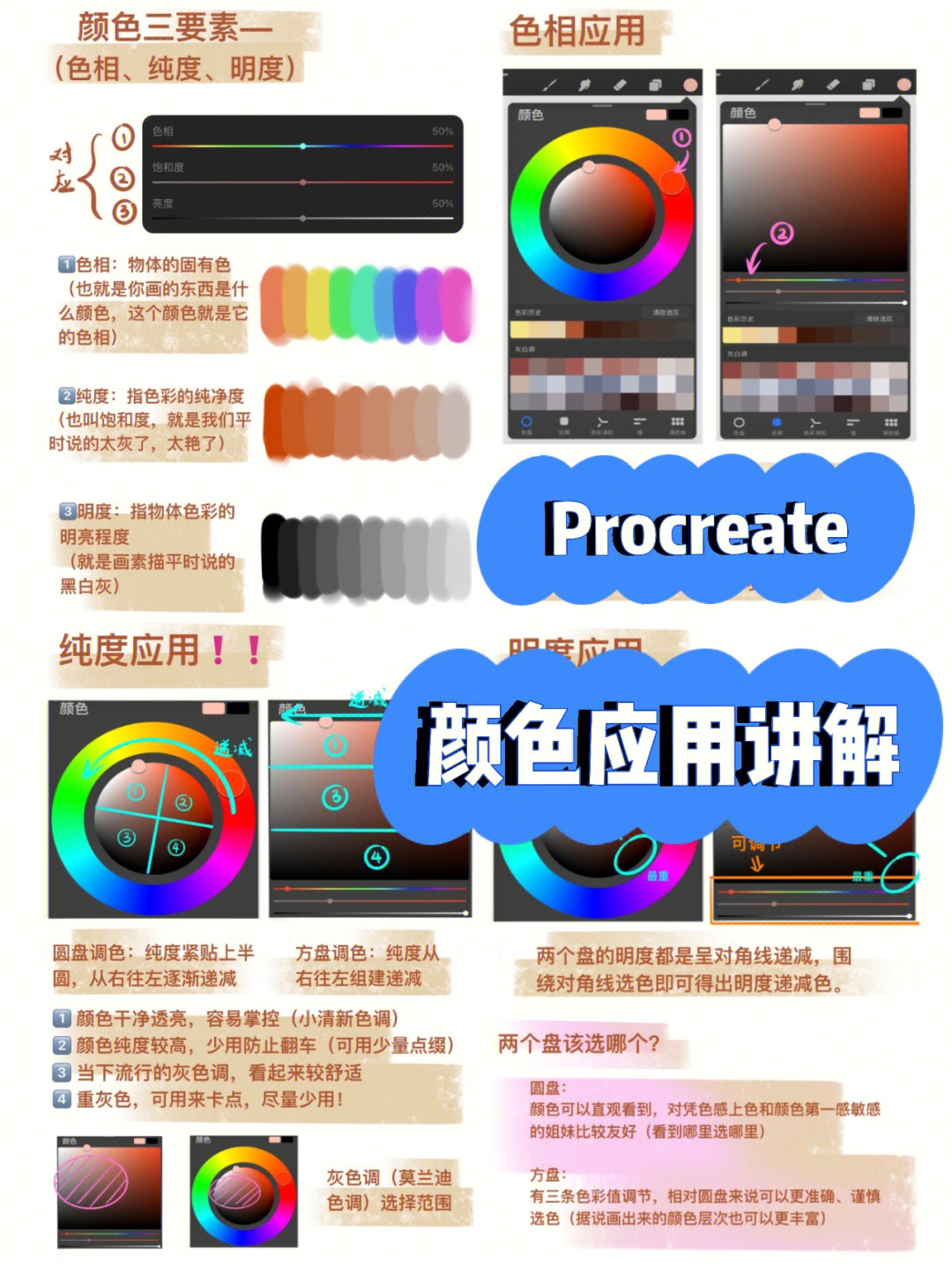 procreate怎么吸取颜色图片