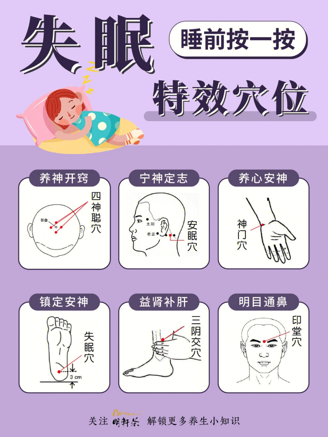 6个失眠特效穴睡前按一按告别失眠