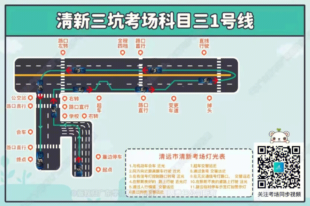 山水考场科目三图片