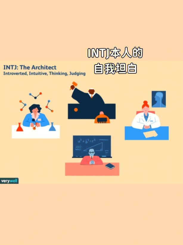 intj-a图片