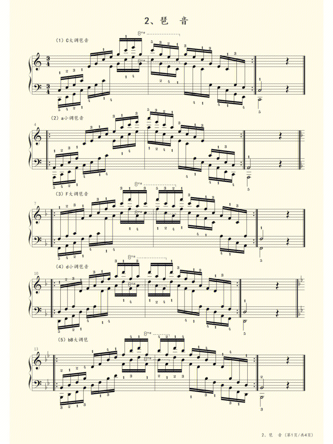 单簧管半音阶指法图片