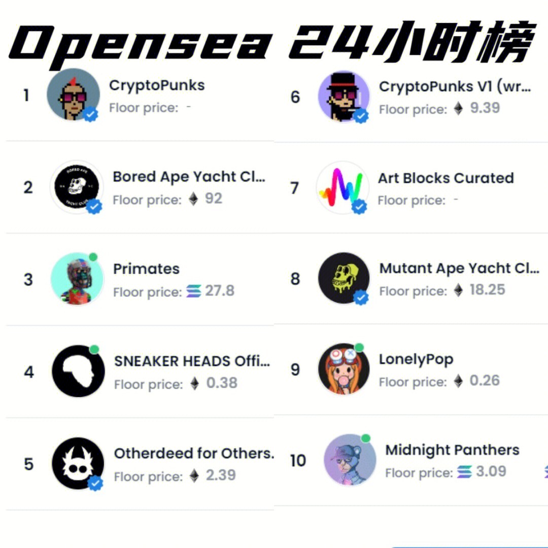 opensea polygon图片