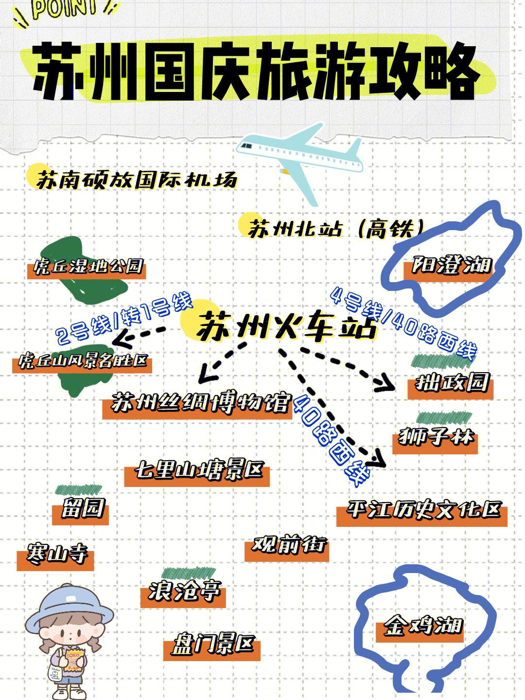 苏州国庆旅游攻略景点门票交通住宿地铁路线