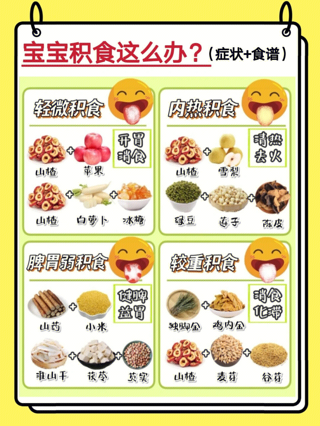 积食斑图片