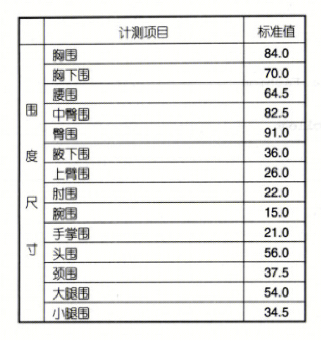 量尺寸参照图图片