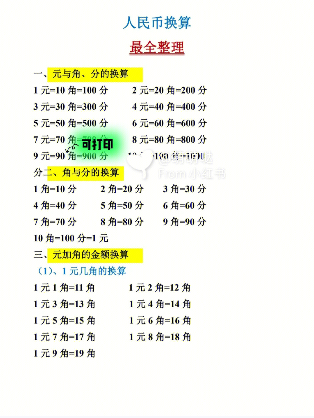 人民币换算表汇率图片