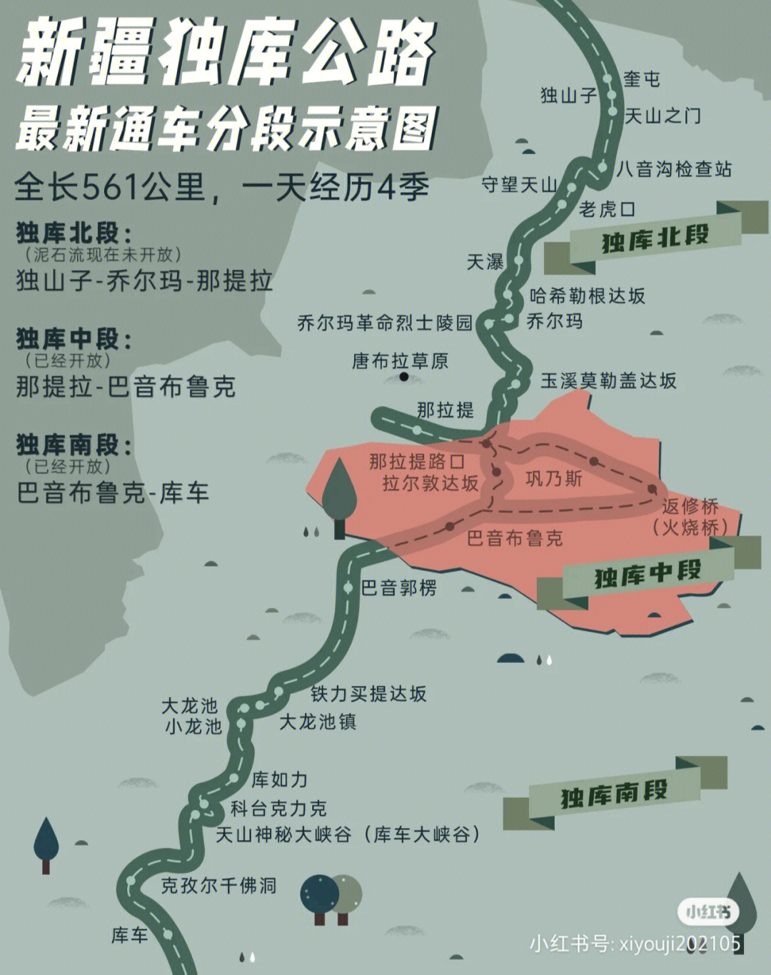独库公路终点地图图片