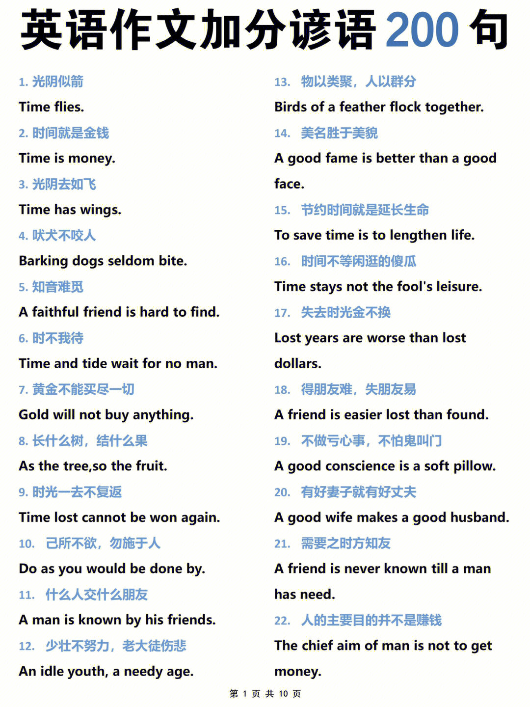 考前必看英语加分谚语高分作文很轻松