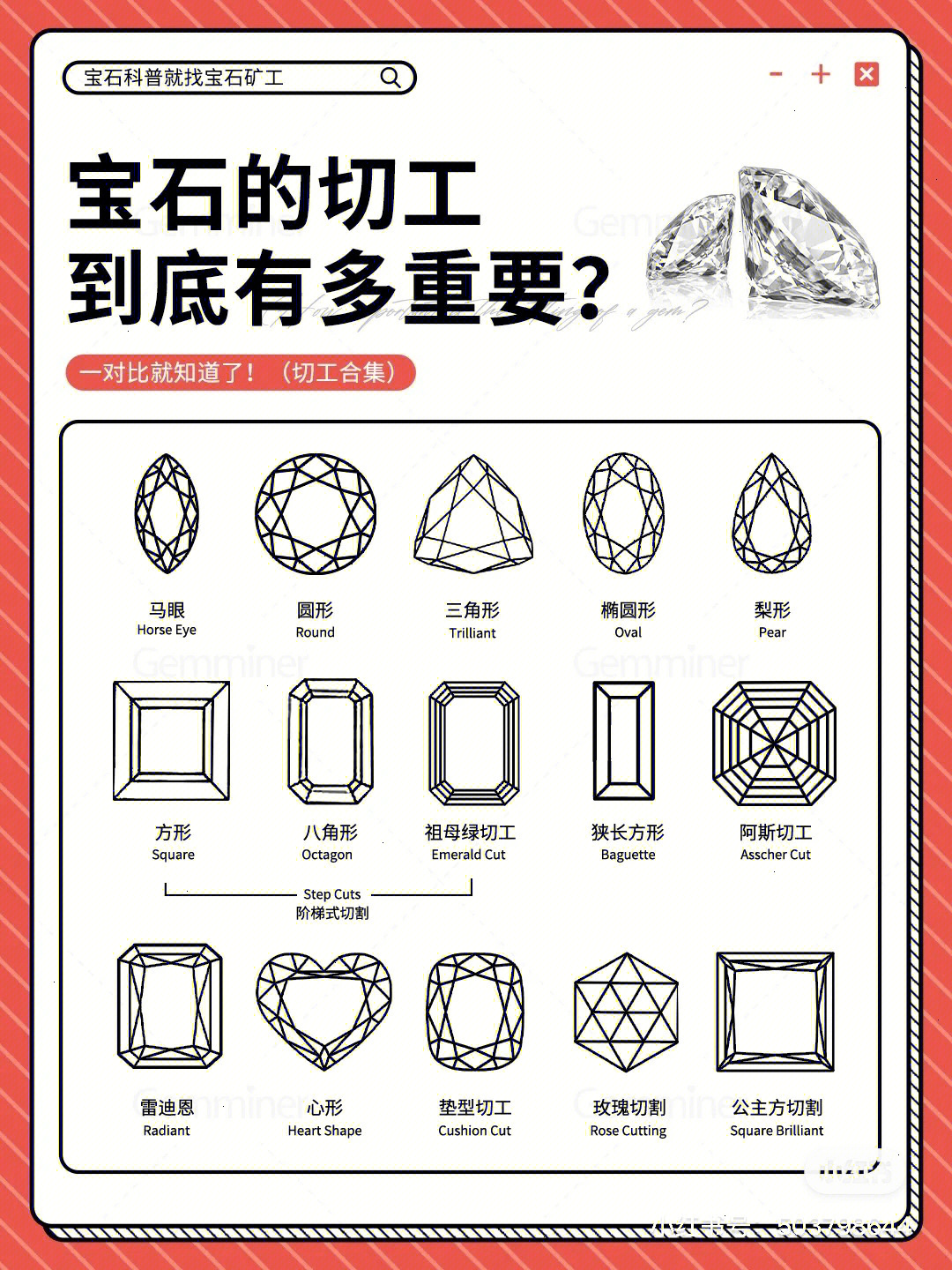 钻石的不同形状
