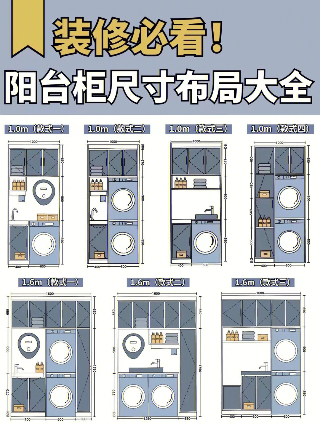 阳台平面图怎么画图片