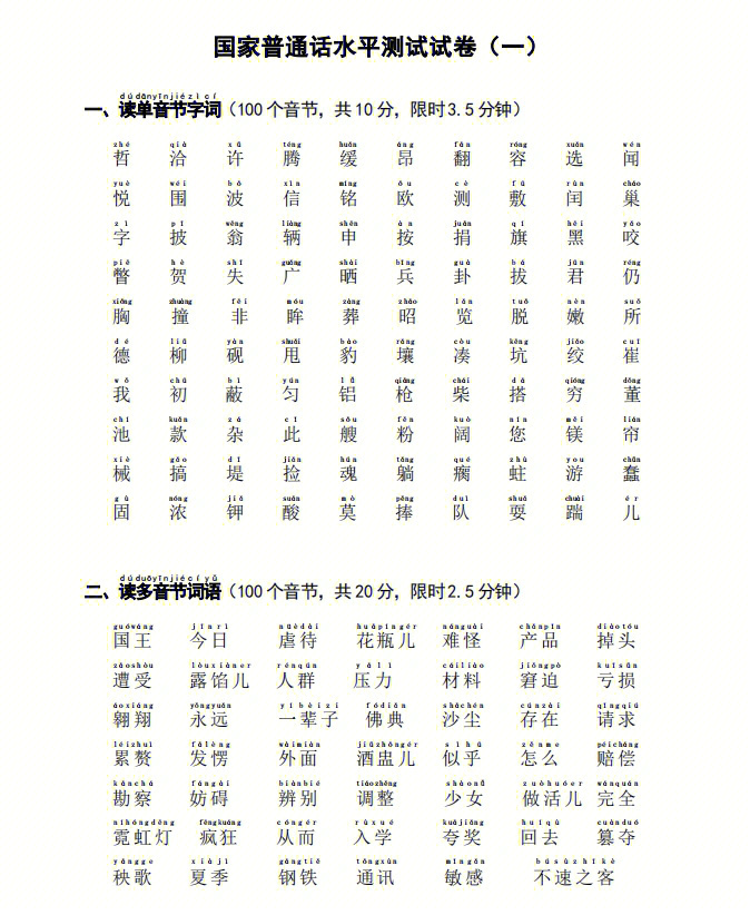 全国普通话考试50套