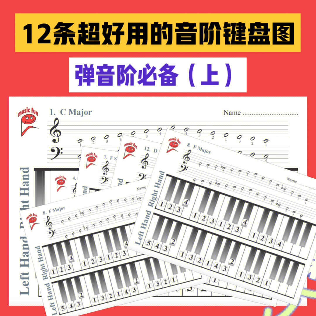 钢琴高低音区划分图图片