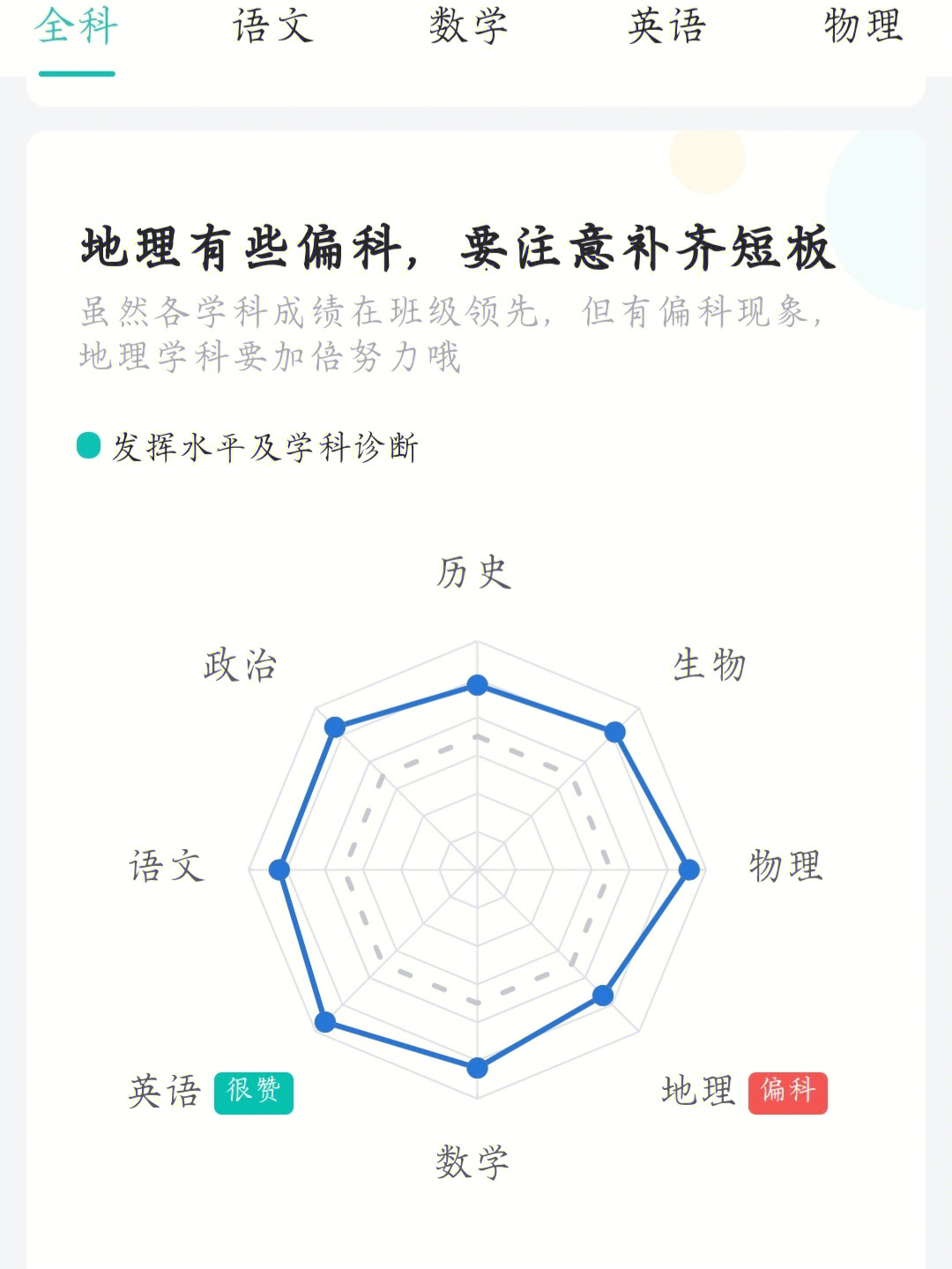 不是吧我什么时候才能成为八边形战士