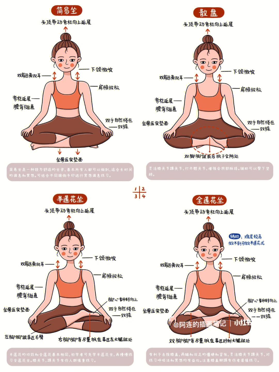 十种瑜伽坐姿详解图片