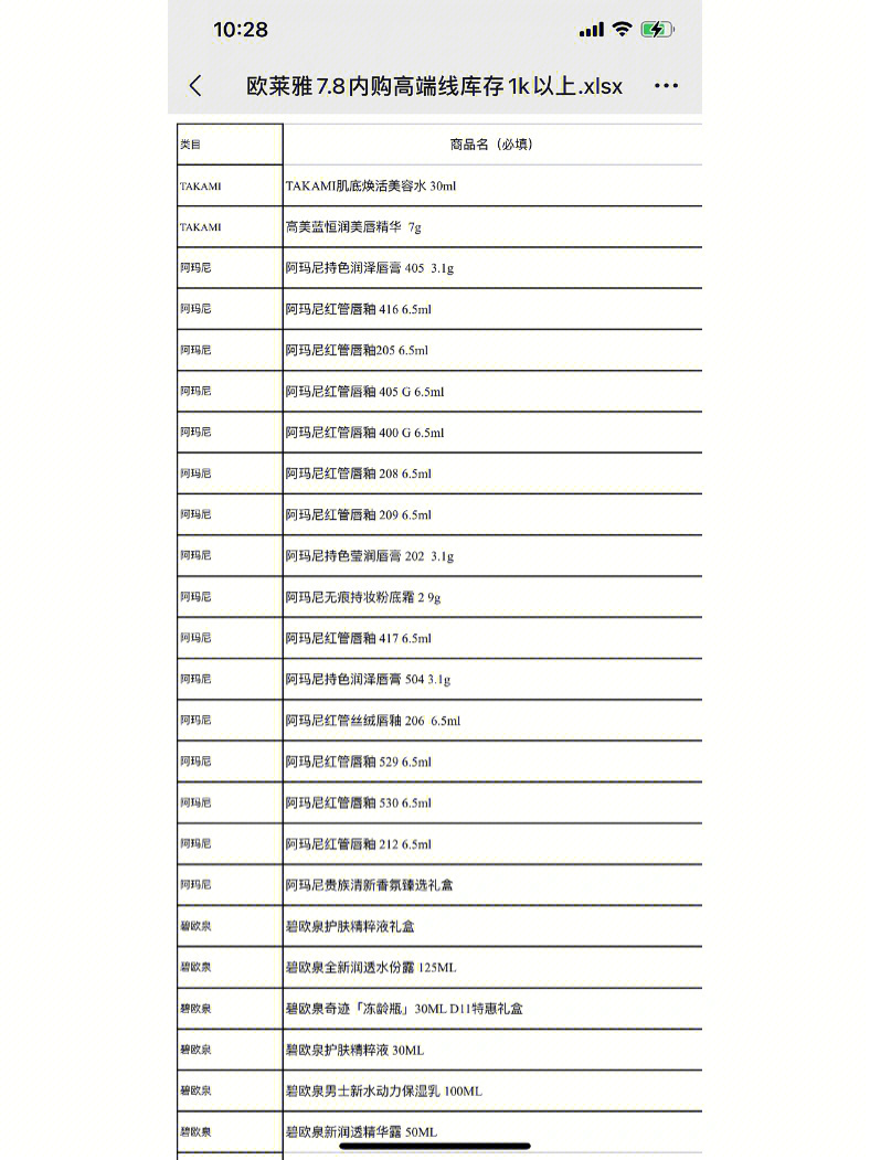 欧莱雅护肤品价格表图图片