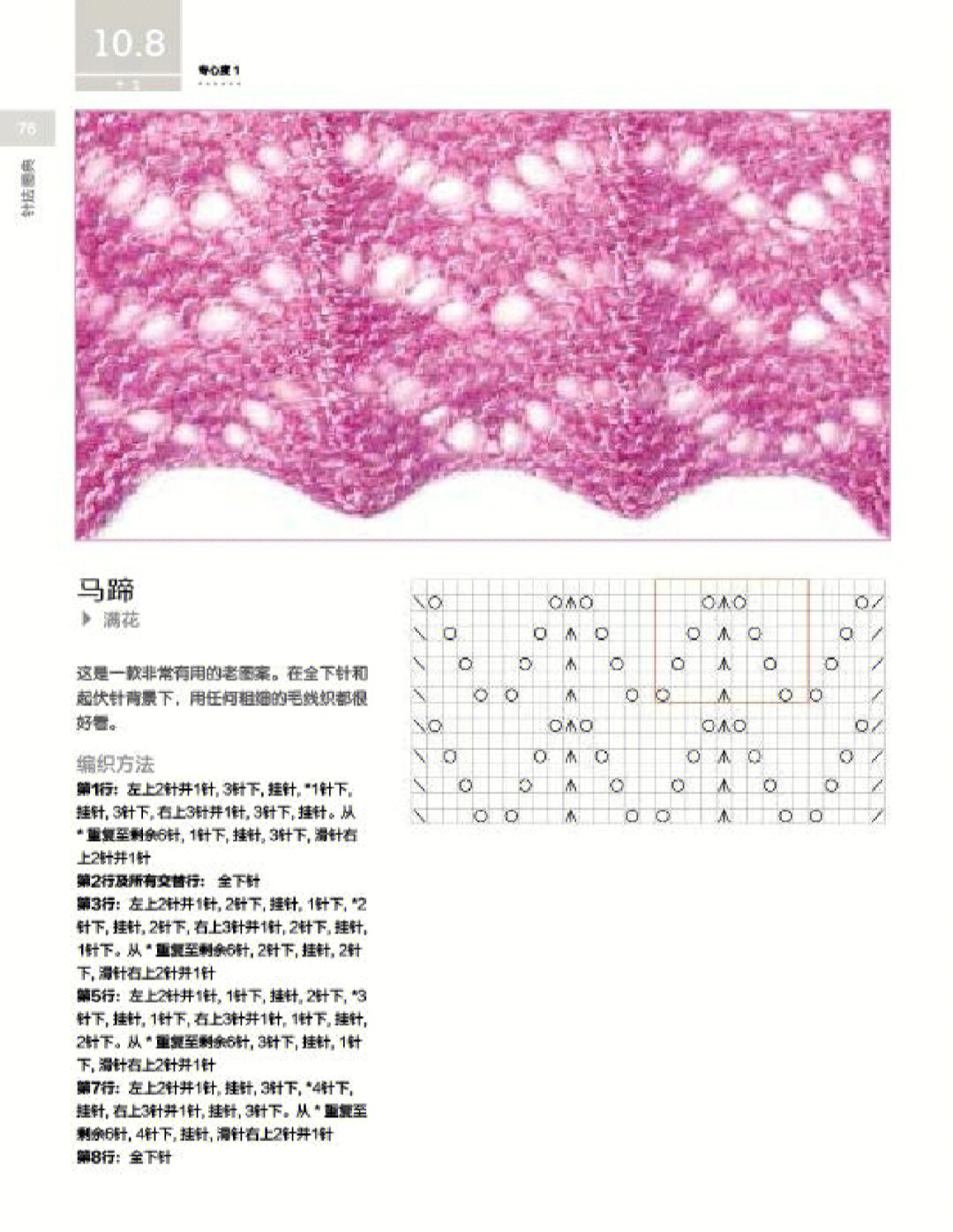 手工毛线编织镂空图解分享
