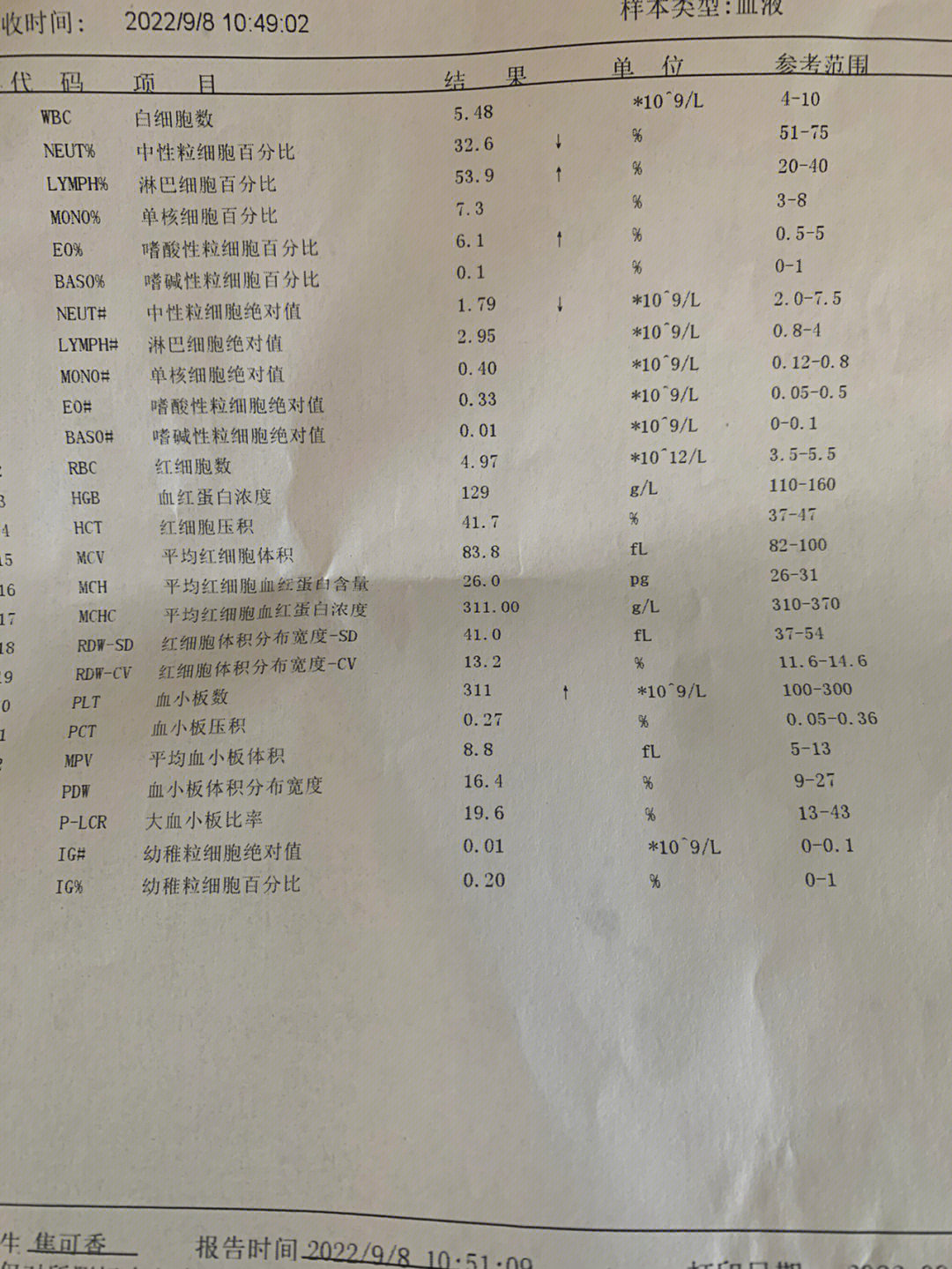 肠胃炎结果报告图片图片