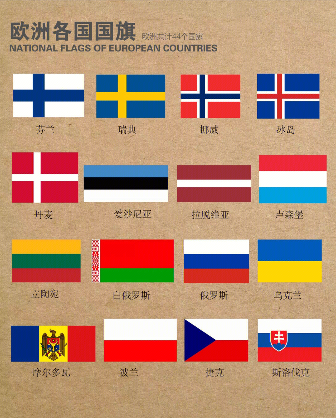 欧洲国旗标志图片