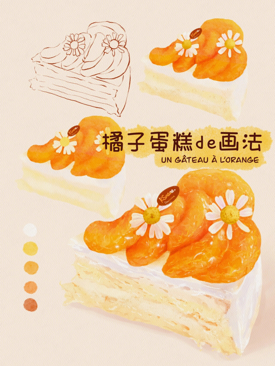 橘子做的美食简笔画图片