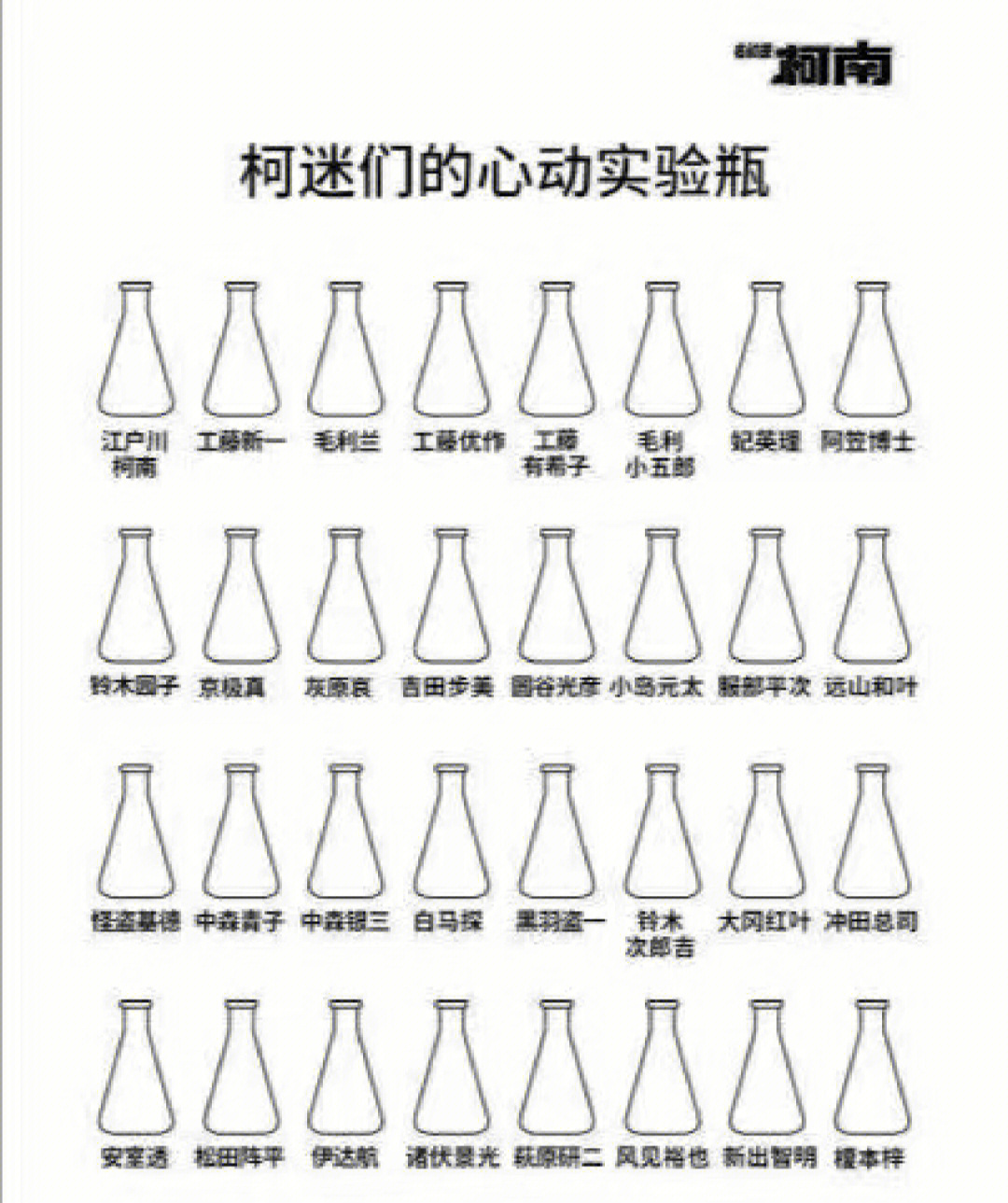 188角色心动小瓶子图片图片