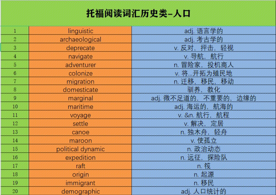 台湾菁菁雅思雅思英语上海培训_石家庄雅思培训_石家庄信息学院雅思考点