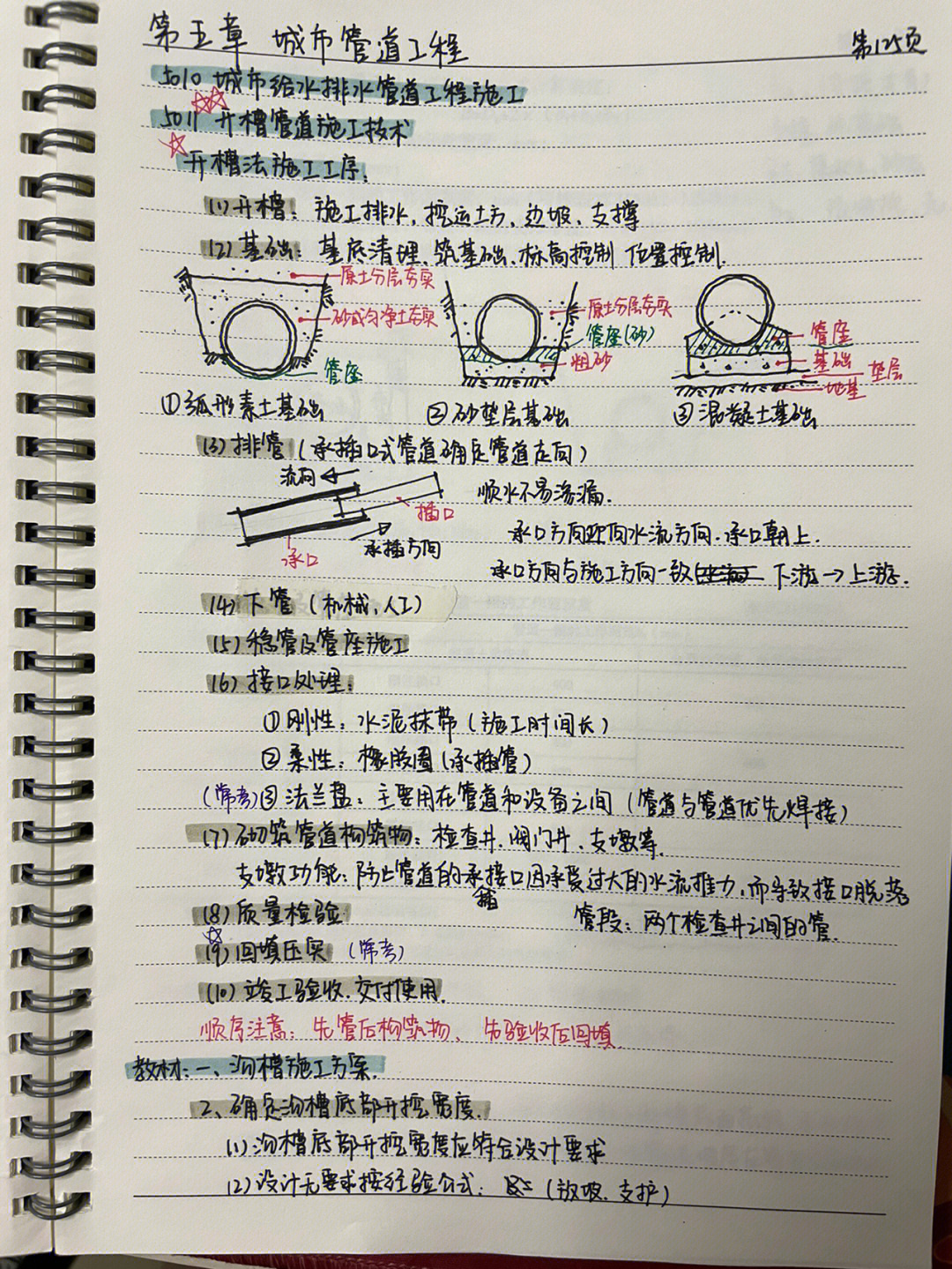 二建市政实务凌萍萍77李四德必过笔记266266