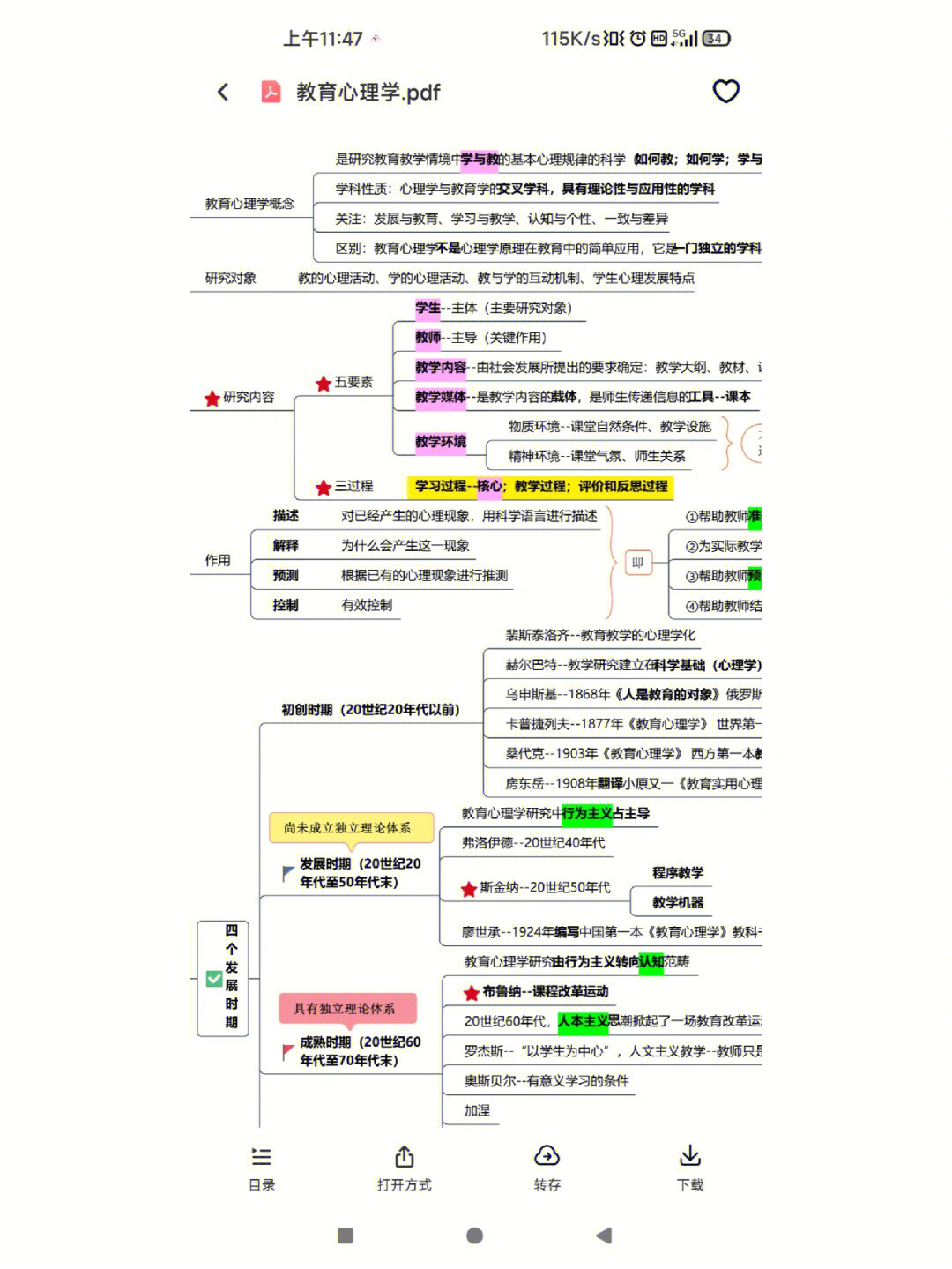 米开朗基罗传思维导图图片