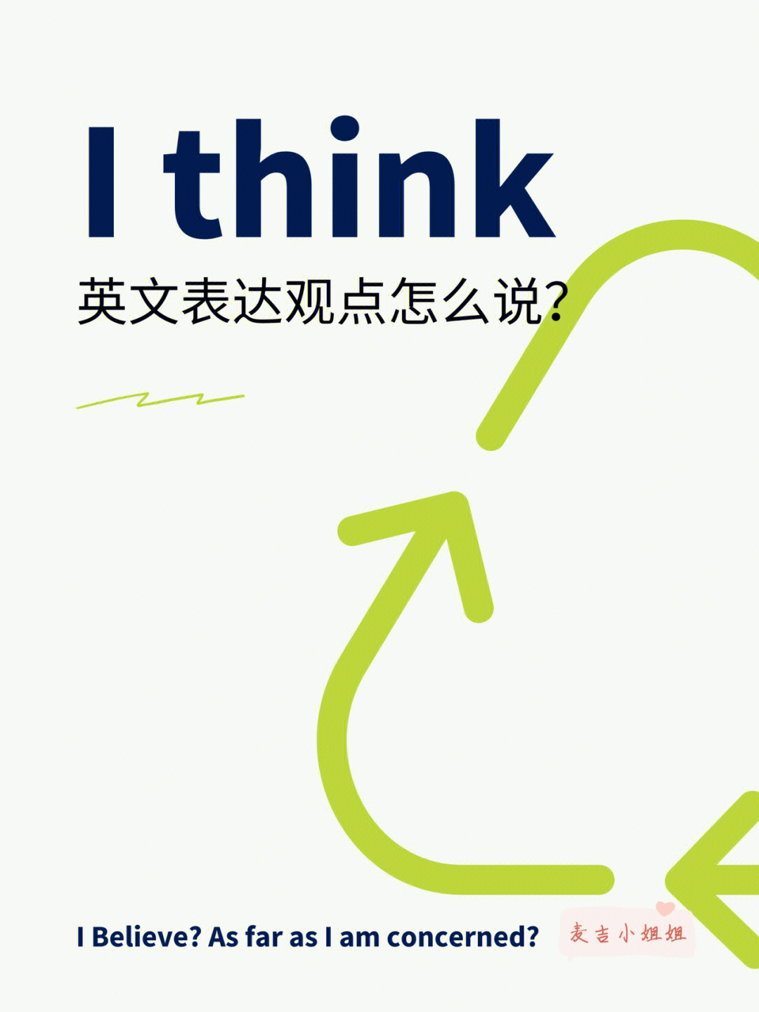 英文表达观点除了ithink还有吗04