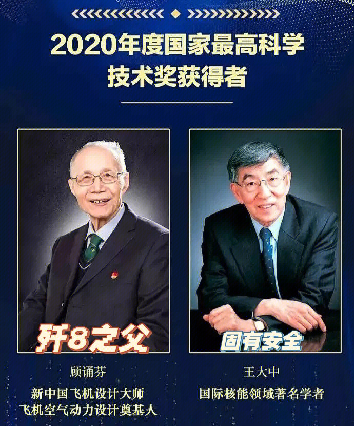 2020年国家最高科学技术奖顾诵芬王大中