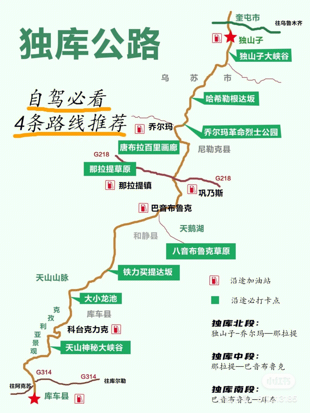 独库公路自驾游路线行程攻略1