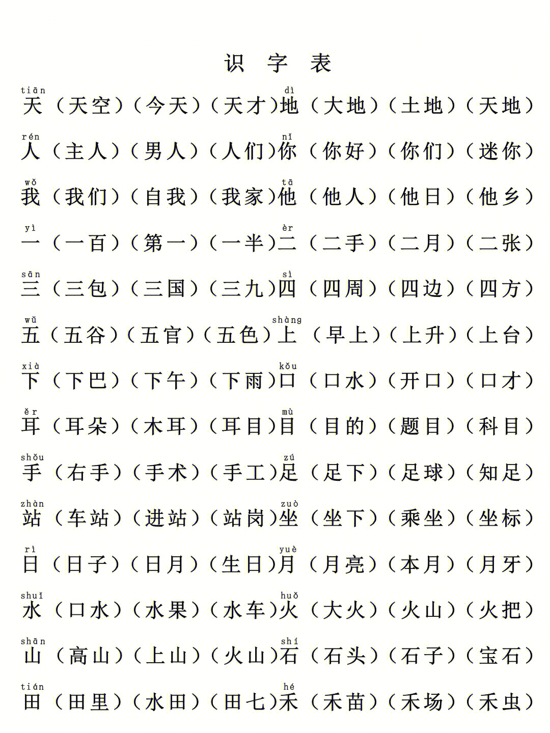 部编版人教版一年级上册语文识字表写字表