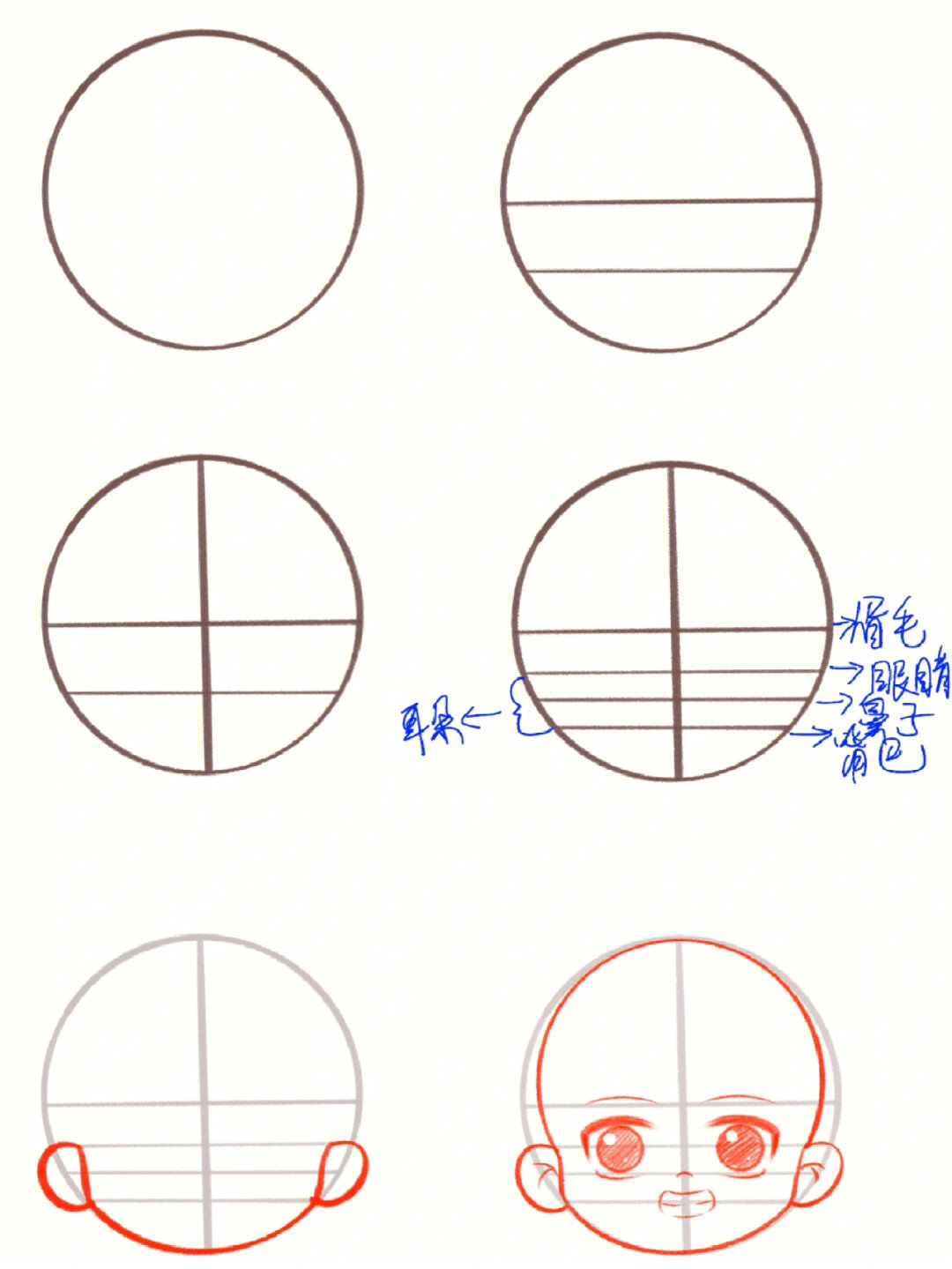 美术八种脸型的画法图片