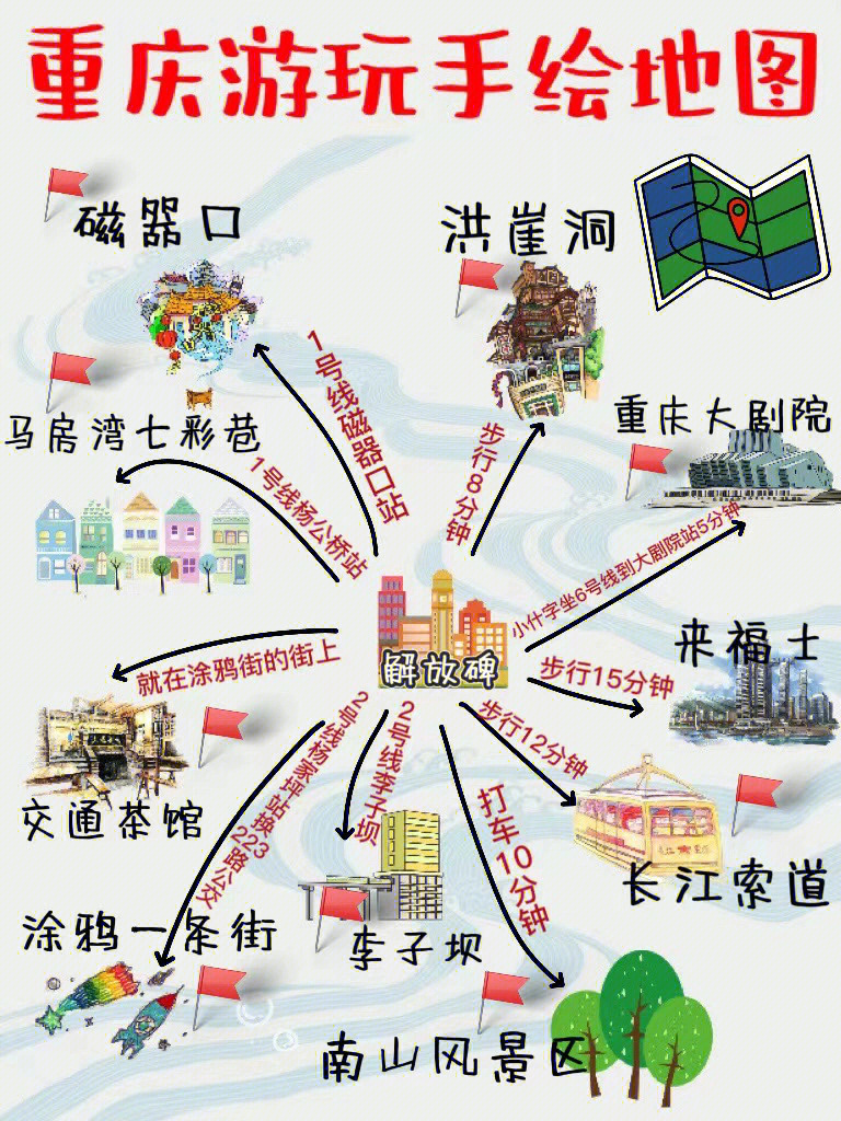 重庆解放碑实景地图图片